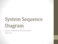 5-3a System Sequence Diagram - Rose