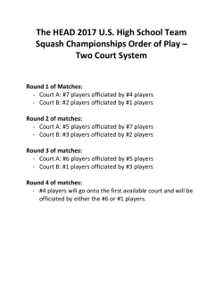 The HEAD 2017 U.S. High School Team Squash Championships