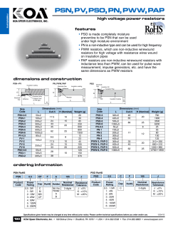 PSN, PV, PSO, PN, PWW, PAP