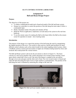 Ball and Beam project