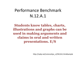 Performance Benchmark N.12.A.1