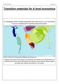 Price elasticity of demand