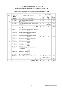 M.Phil(Computer Science)