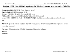 Real use situation 2.4GHｚ in Typical Japanese Container Yards