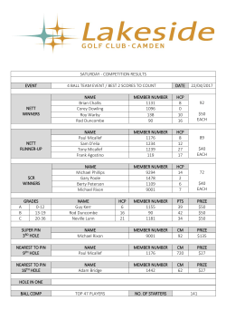 SATURDAY - COMPETITION RESULTS EVENT 4 BALL TEAM