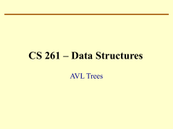 AVL Trees
