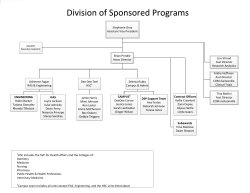 Stephanie Gray Assistant Vice President Brian Prindle Assoc