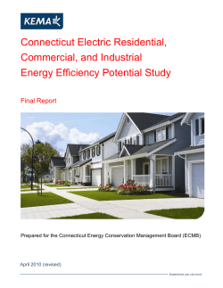 Figure 5‑3 UI Residential Economic Electric Savings Potential by