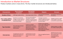 File - Uplands Econ Year 12 IB