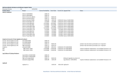 Document Version 1.4 8/15/2014 Product Name Model General