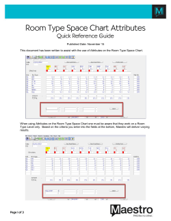 Room Type Space Chart Attributes