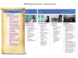 Journey through the life of a participant (1/4)