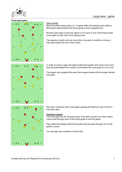 Three goal game - Just Soccer Drills