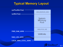 Typical Memory Layout sysPhysMemTop()