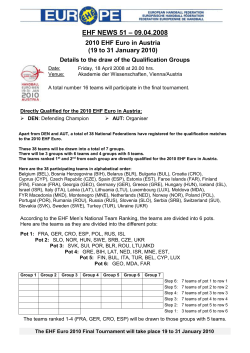 Draw Men`s Junior European Championship Qualification