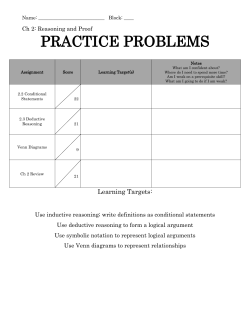 Unit 1 Syllabus: Ch 2 Reasoning and Proof Block Date Topic