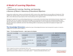 A Model of Learning Objectives - Center for Excellence in Learning
