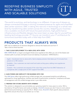 products that always win