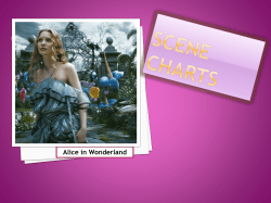 Scene charts Alice in Wonderland