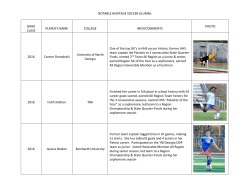 NOTABLE HERITAGE SOCCER ALUMNI: GRAD CLASS PLAYER`S