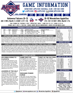 game notes - Wenatchee AppleSox