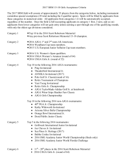 2017 SRM 15-18 Girls Acceptance Criteria The 2017 SRM field will
