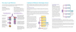 A glimpse of Medicare Advantage choices Two ways to get Medicare