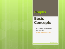 Graphs - eITnotes.com