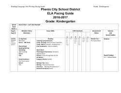 Kindergarten Wonders - Phenix City School District