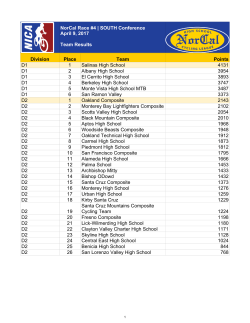 Team - Norcal High School Cycling League