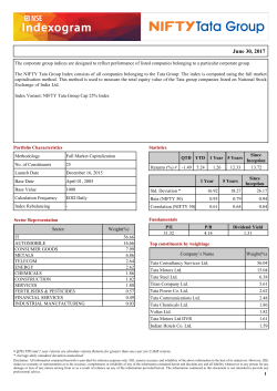 Nifty Tata Group