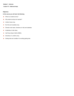 Module 7 : Antenna Lecture 51 : Antenna Arrays Objectives In