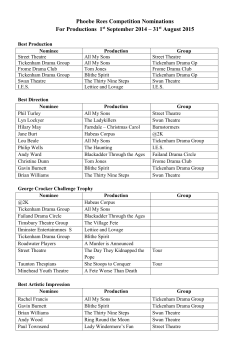 Phoebe Rees Competition Nominations