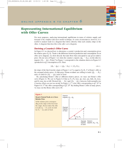 Representing International Equilibrium with Offer Curves
