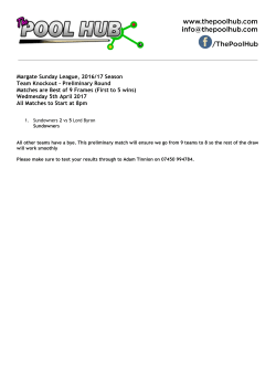 Margate Sunday League, 2016/17 Season Team Knockout