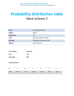 Probability distribution table