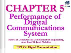 Error probability performance of binary signaling