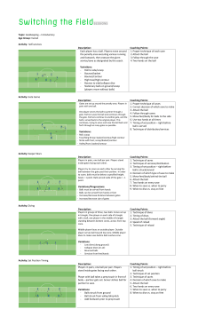 Topic: Goalkeeping – Introductory Age Group: Varied Activity: Self