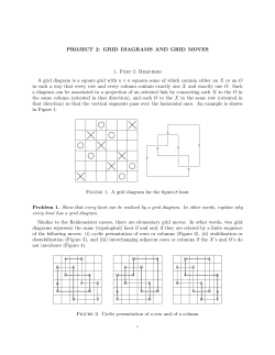 PROJECT 2: GRID DIAGRAMS AND GRID MOVES 1. Part I