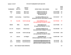 STATE STATE CONTACT START TOURNAMENT HOST SITE