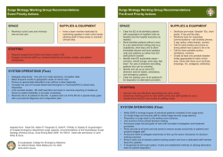 Surge Strategy Working Group Recommendations Pre