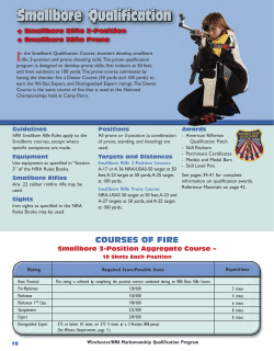 Smallbore Qualification - NRA Marksmanship Qualification Program