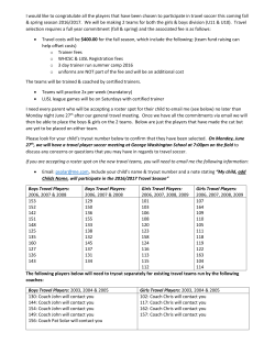 I would like to congratulate all the players that have been chosen to