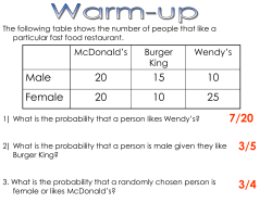 9.2 – Independent vs Dependent Events