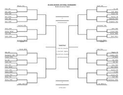 Medina Singles/Doubles Draw