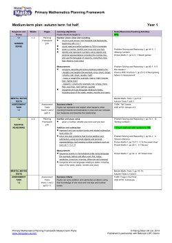 Primary Mathematics Planning Framework Medium Term Plans