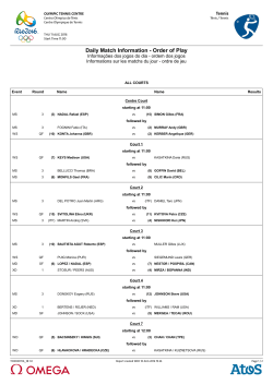 Order of Play