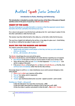 Introduction to the Rules of Squash