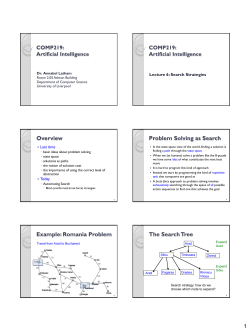 Romania Problem The Search Tree