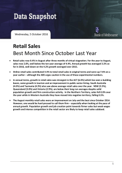 Retail Sales Best Month Since October Last Year
